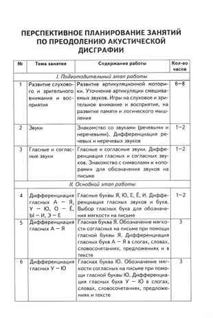 Коррекция акустической дисграфии. Конспекты занятий для логопедов, производитель Гном , ISBN 978-5-90808-712-4 № 3