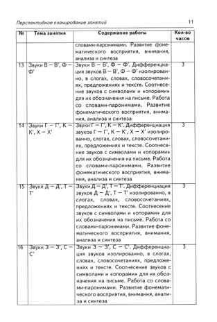 Коррекция акустической дисграфии. Конспекты занятий для логопедов, производитель Гном , ISBN 978-5-90808-712-4 № 5