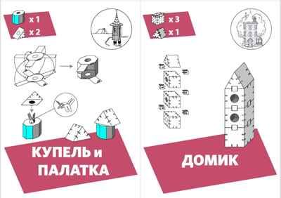 Набор картонного конструктора "Йохо-Муми-Театр" по сказке Туве Янссон "Муми-Троль и шляпа волшебника", производитель ЙОХО, ISBN 460-3-32042-218-5 № 3