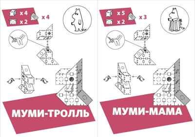 Набор картонного конструктора "Йохо-Муми-Театр" по сказке Туве Янссон "Муми-Троль и шляпа волшебника", производитель ЙОХО, ISBN 460-3-32042-218-5 № 4
