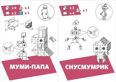 Набор картонного конструктора "Йохо-Муми-Театр" по сказке Туве Янссон "Муми-Троль и шляпа волшебника", производитель ЙОХО, ISBN 460-3-32042-218-5 № 5