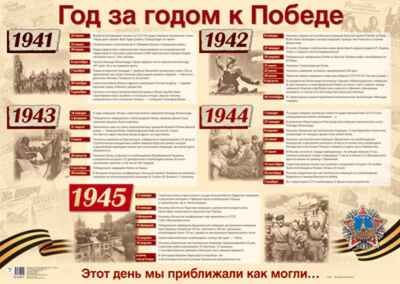 ПЛ-13247 Плакат А2. Год за годом к Победе, производитель Сфера ТЦ , ISBN 463-0-07699-459-8 № 1
