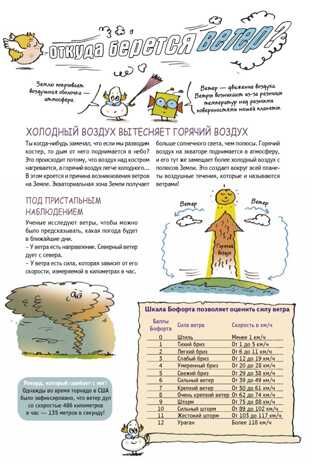 Наука не скука. Бейнье М. Я хочу все знать!, производитель Питер , ISBN 978-5-00116-234-6 № 5