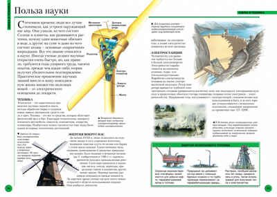 Большая энциклопедия школьника. Конноли Ш. Энциклопедии, производитель Махаон , ISBN 978-5-38917-166-4 № 6