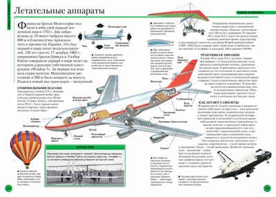 Большая энциклопедия школьника. Конноли Ш. Энциклопедии, производитель Махаон , ISBN 978-5-38917-166-4 № 8