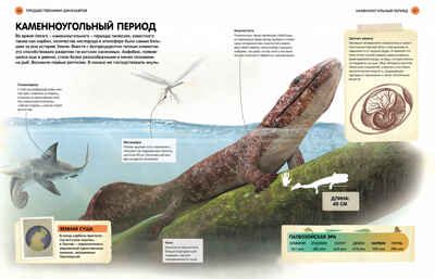 Всё о динозаврах. Паррагон Б. Энциклопедии, производитель Махаон , ISBN 978-5-38917-719-2 № 2