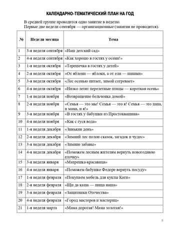Технология организации познавательной деятельности. Опорные конспекты. С 4 до 5 лет. ФГОС. Ельцова О.М., Волкова В.Н., Терехова А.Н., производитель Детство-Пресс , ISBN 978-5-90742-135-6 № 6