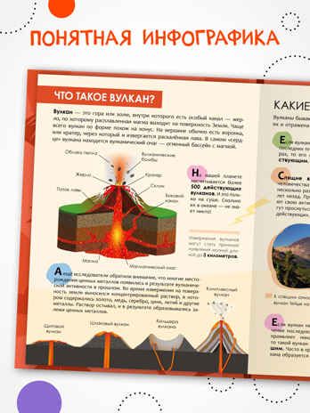 «Вулканы» (серия «Детская энциклопедия»), производитель МОЗАИКА kids , ISBN 978-5-43154-322-7 № 4