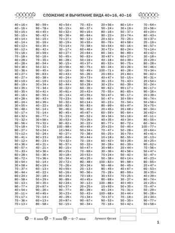 3000 примеров по математике. 2 класс. Счёт в пределах 100. Ч. 2.. Узорова О.В., Нефедова Е.А. 3000 примеров для начальной школы, производитель АСТ , ISBN 978-5-17108-564-3 № 3