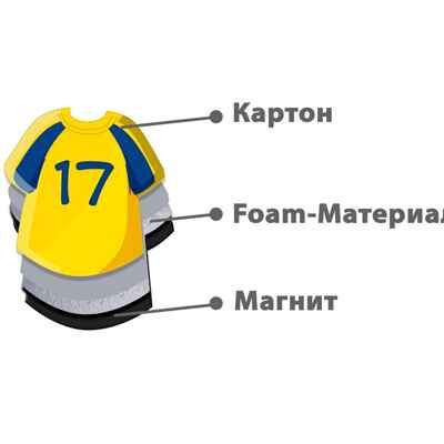 Магнитная игра-одевашка "Мальчик", производитель Я РАСТУ ТОЙЗ, ISBN 482-0-19505-951-7 № 5