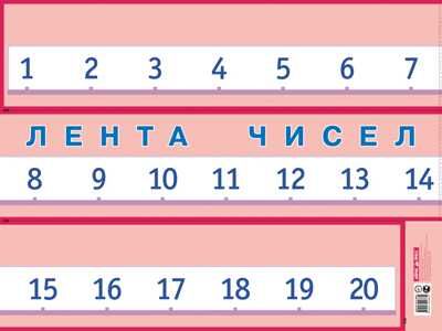 Лента чисел. Наглядное пособие для начальной школы., производитель Айрис-пресс , ISBN 978-5-81124-883-4 № 1