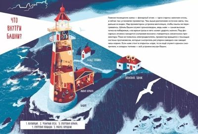 Как работает Маяк? Беляев Р., производитель Самокат , ISBN 978-5-91759-581-8 № 3