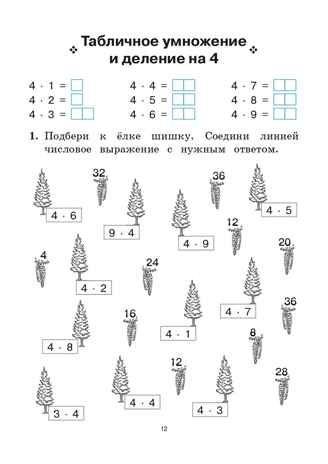 Математика. 2 класс. Тренажер. Таблица умножения. НОВЫЙ ФГОС, производитель Издательство "ЛЕГИОН", ISBN 978-5-91724-242-2 № 6