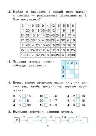 Математика. 2 класс. Тренажер. Таблица умножения. НОВЫЙ ФГОС, производитель Издательство "ЛЕГИОН", ISBN 978-5-91724-242-2 № 7